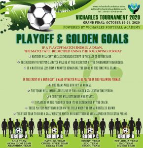 Play off and Golden Goal