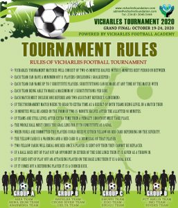 Rules of Vicharles Football Tournament
