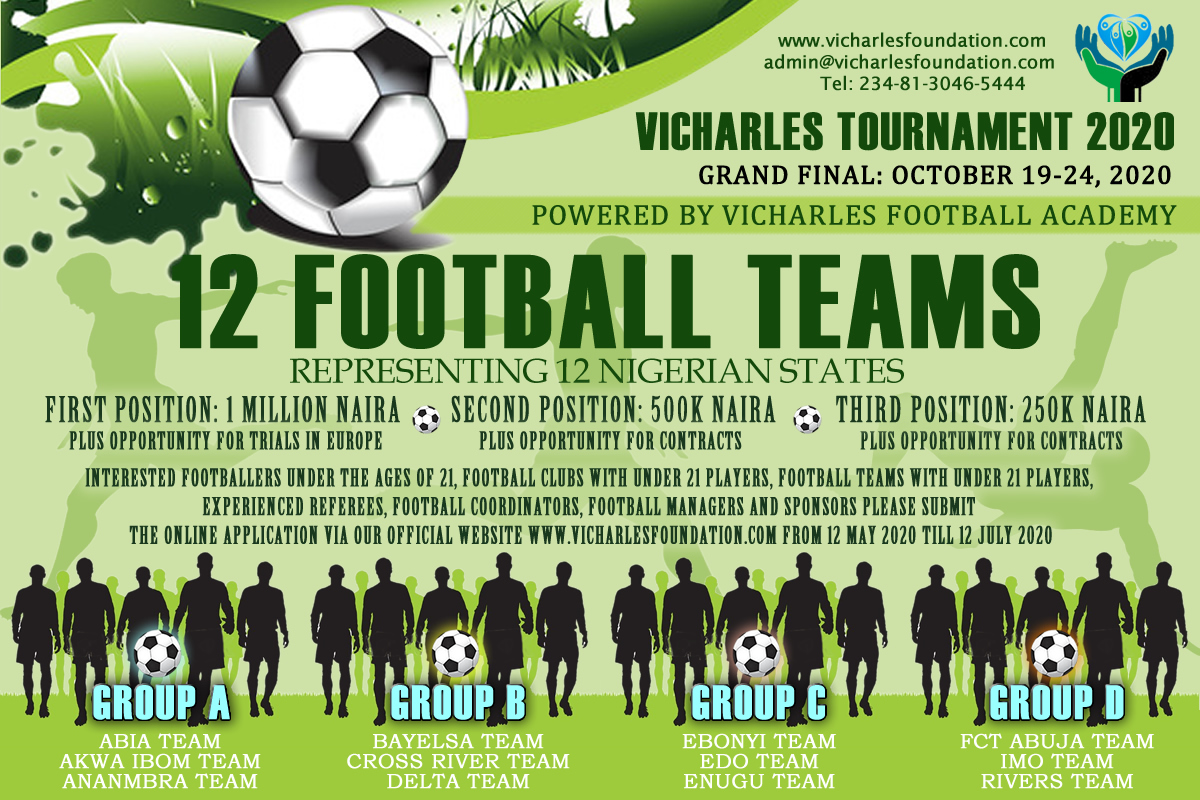 Vicharles Tournament 2020