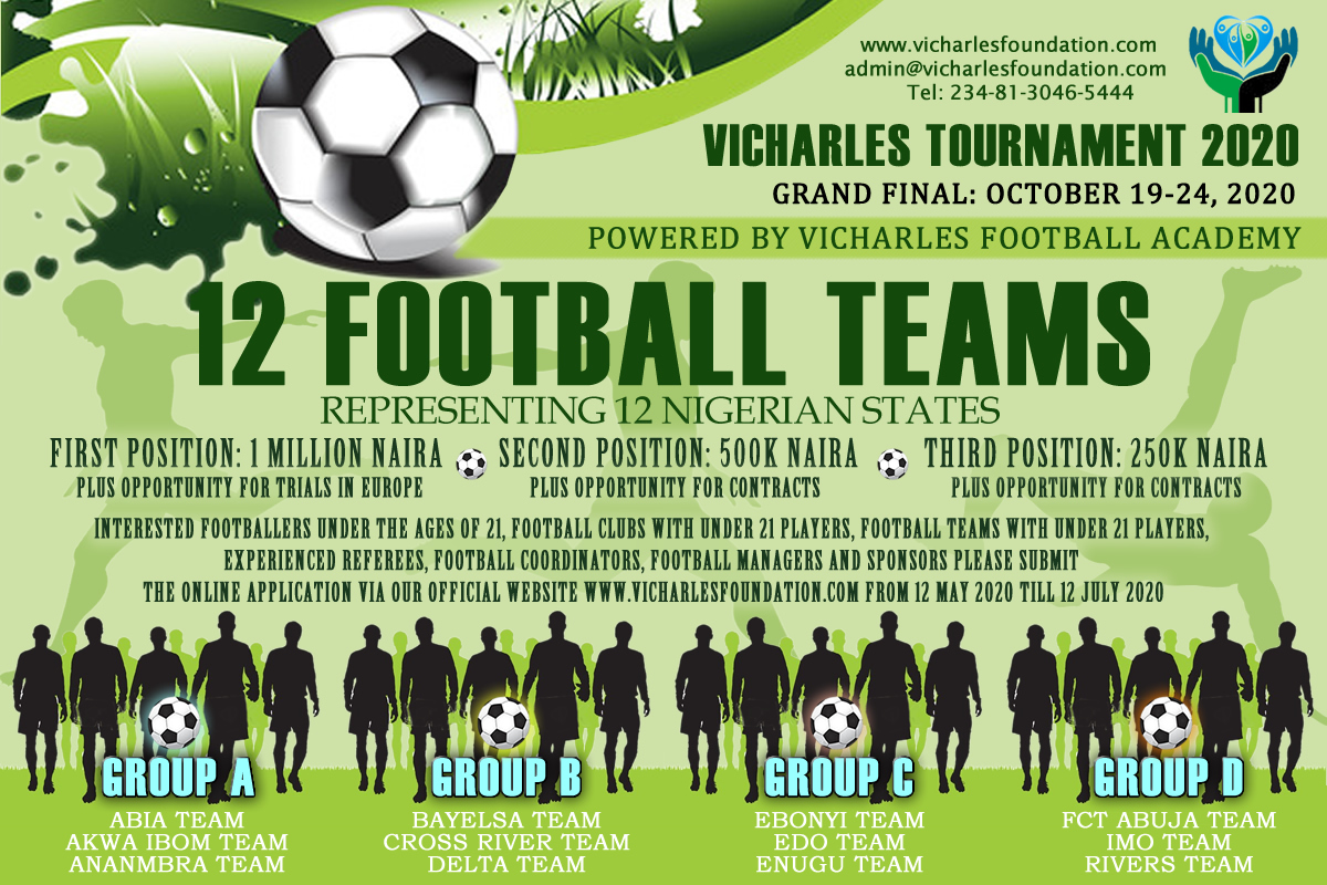 Vicharles Tournament 2020